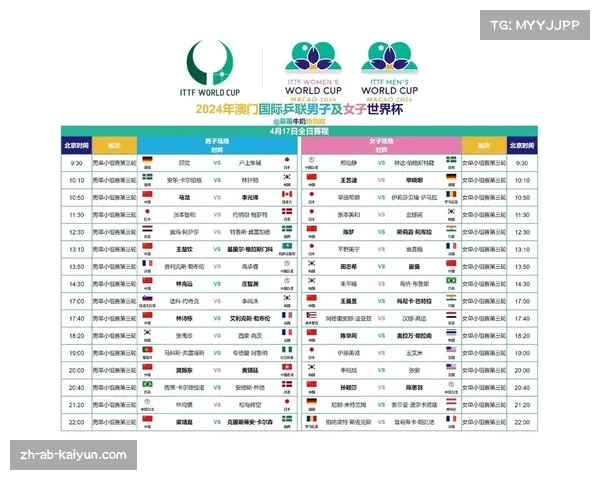 2014年世界杯赛程表及比分完整回顾,历届经典对决一网打尽 2014年世界杯赛程表及比分完整回顾,历届经典对决一网打尽